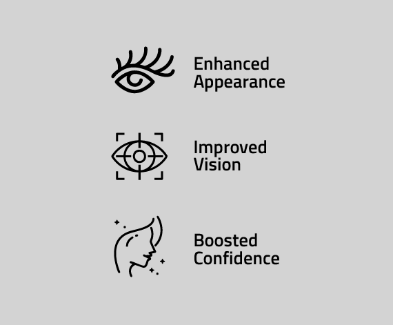 Benefits of Blepharoplasty